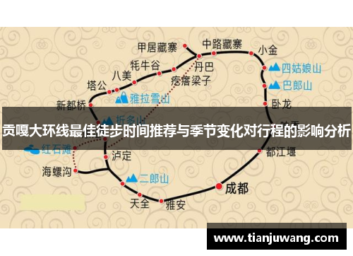 贡嘎大环线最佳徒步时间推荐与季节变化对行程的影响分析
