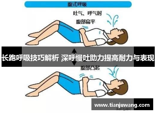 长跑呼吸技巧解析 深呼慢吐助力提高耐力与表现